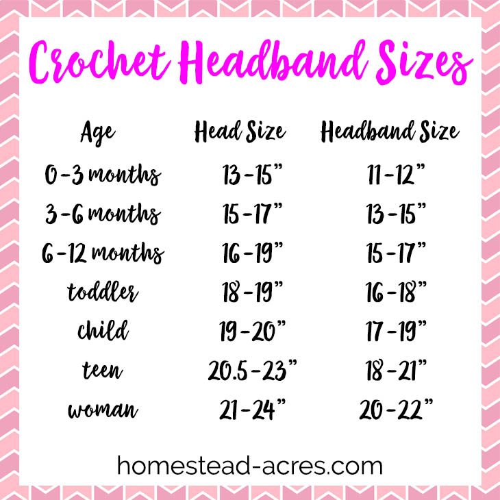 Crochet headband pattern sizing guidelines. Customize your crochet headband pattern easily. #Crochet