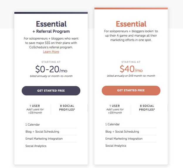 CoSchedule Pricing